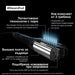 Hair press with steam L’Oreal Professionnel SteamPod 4.0 - Преси за коса<<<Грижа за тялото<<<Малки