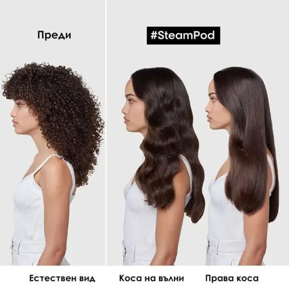 Hair press with steam L’Oreal Professionnel SteamPod 4.0 - Преси за коса<<<Грижа за тялото<<<Малки