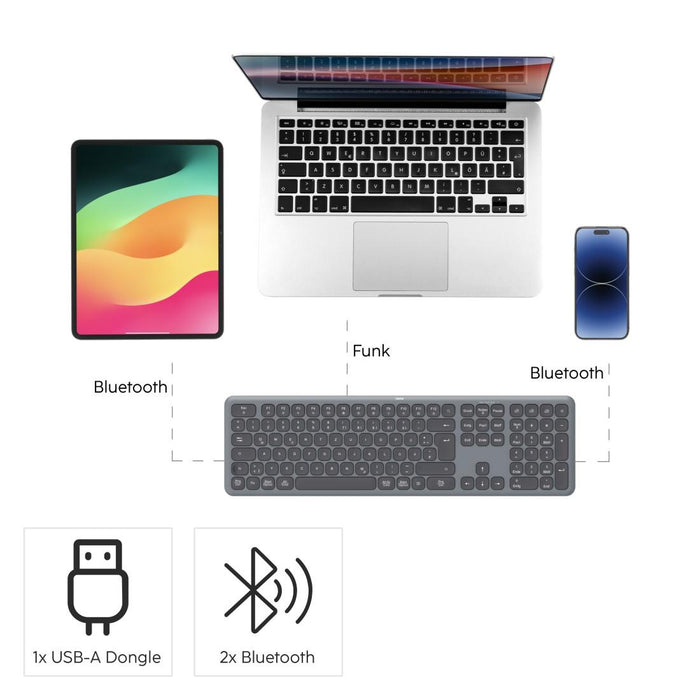 HAMA Wireless keyboard and mouse set WKM-550, black, AI button