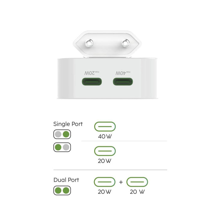 HAMA Fast Mini Charger GaN, 2 x USB-C, PD, 40 W, foldable adapter, white