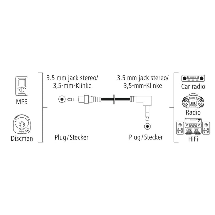 Audio cable HAMA, 3.5mm jack male - 3.5mm jack male at 90°, 1.5m, Stereo, Black