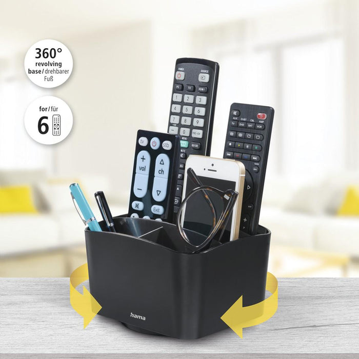 "Agent" stand for remotes, 221097