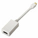 HDMI Cable Aisens A125-0138 White 15 cm - Компютър Кабели и адаптери<<<Компютри|