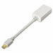 HDMI Cable Aisens A125-0138 White 15 cm - Компютър Кабели и адаптери<<<Компютри|