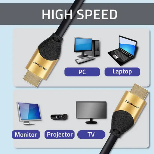 HDMI Cable Qoltec 50354 - HDMI cablesKBA-HDM<<<Cables and adaptersKBA<<<ActionPL&&&Компютър Кабели и