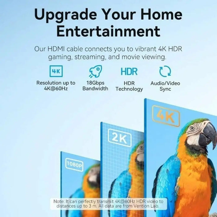 HDMI Cable Vention ALJBJ 5 m Black - Компютър Кабели и адаптери<<<Компютри| Електроника<<<BigBuy&&&Адаптери<<<Компютър