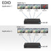HDMI Splitter ACT AC7831 1 input 4 outputs. 4K Black - Адаптери конвертори<<<Кабели<<<ValiAPI