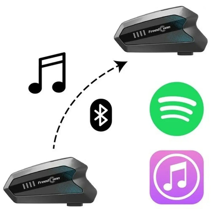 Headphones Freedconn HERO V2 EU Black - Микрофони и слушалки<<<Електроника Периферни и резервни части<<<Компютри|