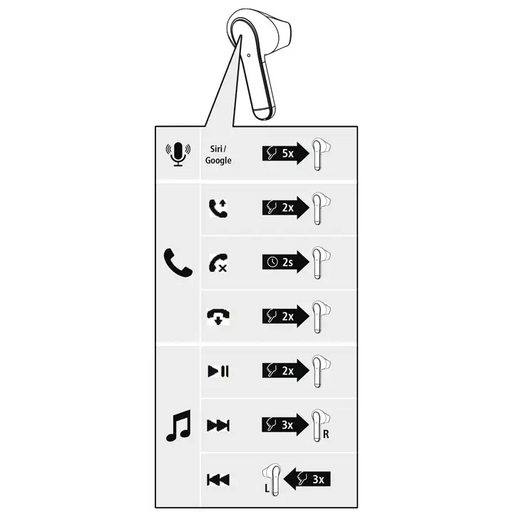 Headphones Hama 184068 Freedom Light White Bluetooth IN-EAR (PLUGS) - Bluetooth слушалки<<<Мобилни телефони и