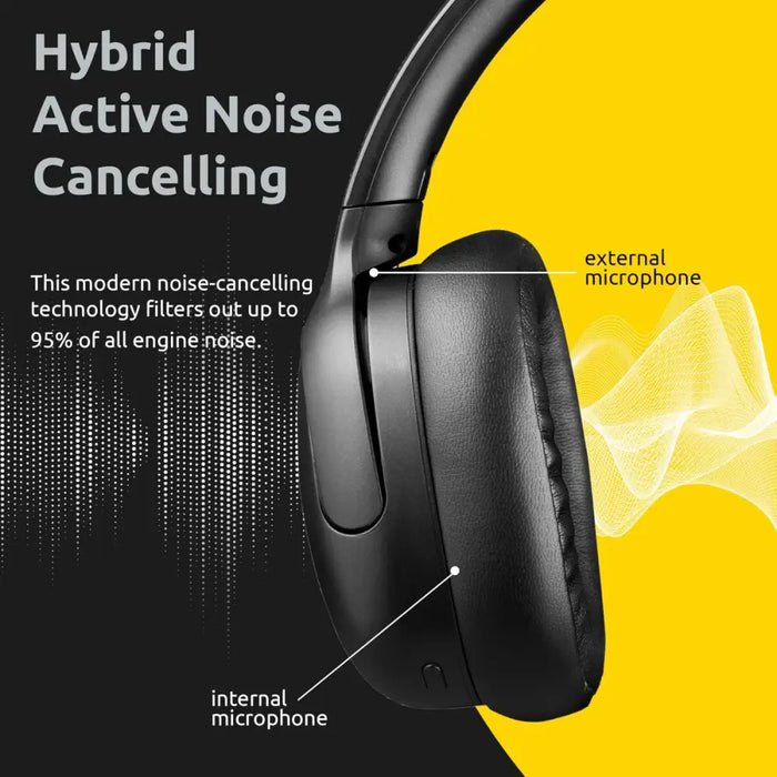 Headphones INTENSO O400HA Black - Микрофони и слушалки<<<Електроника Периферни и резервни части<<<Компютри|