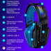 Headphones Logitech 939-002219 Black Black/Blue - Електроника Периферни и резервни части<<<Компютри|
