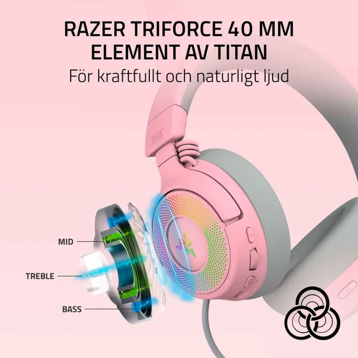 Headphones Razer RZ04-05170200-R3M1 - Електроника Периферни и резервни части<<<Компютри|