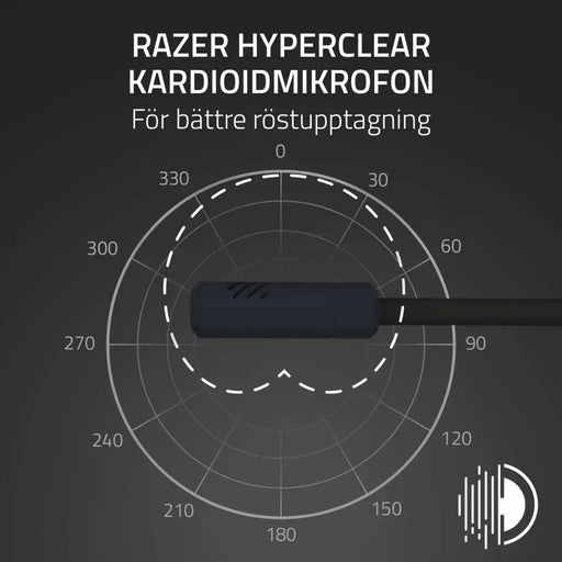 Headphones Razer RZ04-05350200-R3M1 Black - Електроника Периферни и резервни части<<<Компютри|