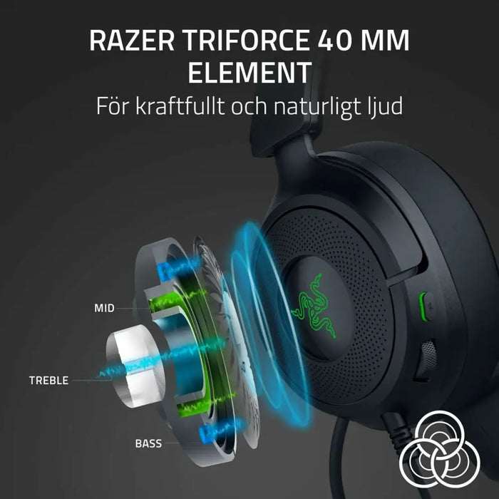 Headphones Razer RZ04-05350200-R3M1 Black - Електроника Периферни и резервни части<<<Компютри|