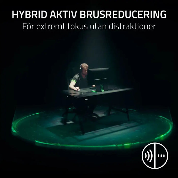 Headphones Razer RZ04-05400600-R3G1 White - Електроника Периферни и резервни части<<<Компютри|