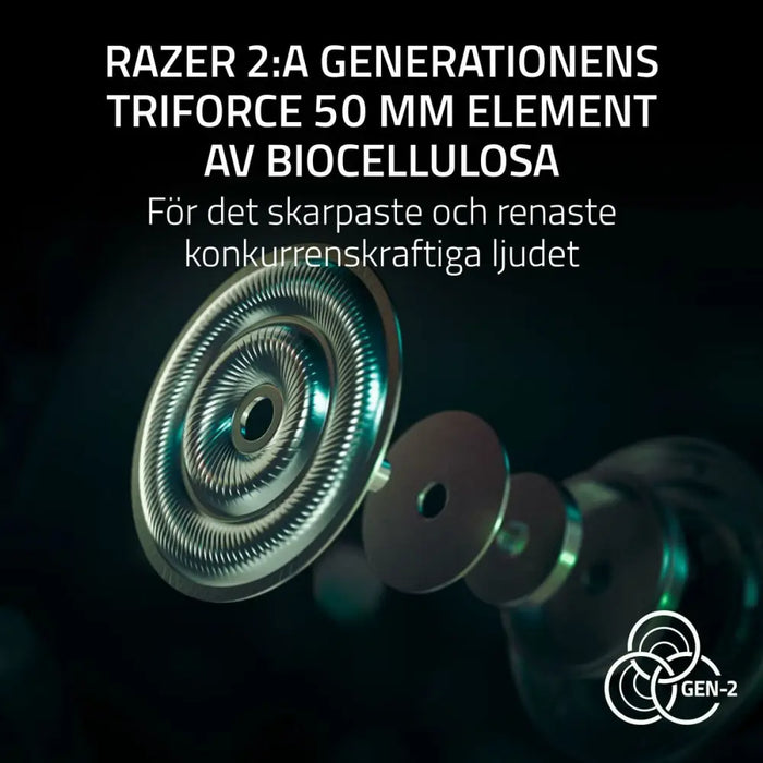 Headphones Razer RZ04-05400600-R3G1 White - Електроника Периферни и резервни части<<<Компютри|