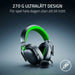 Headphones Razer RZ04-05420200-R3M1 Black Green - Електроника Периферни и резервни части<<<Компютри|