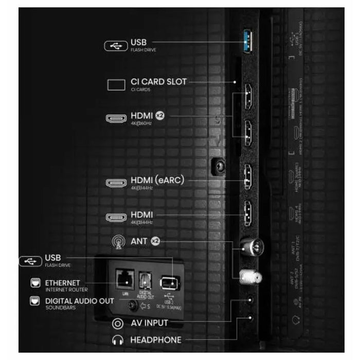 Hisense 65’’E8Q 4K Ultra HD 3840x2160 ULED Quantum Dot,144 Mhz HDR 10+ HLG Dolby Vision Smart TV,Light Sensor,WiFi