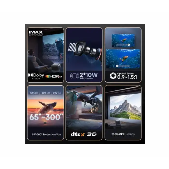 Hisense C2 Pro Smart mini Laser Projector 4K Ultra HD 3840x2160 2000:1 2600 lum 60 Hz Optical Zoom& Digital Zoom,Dolby