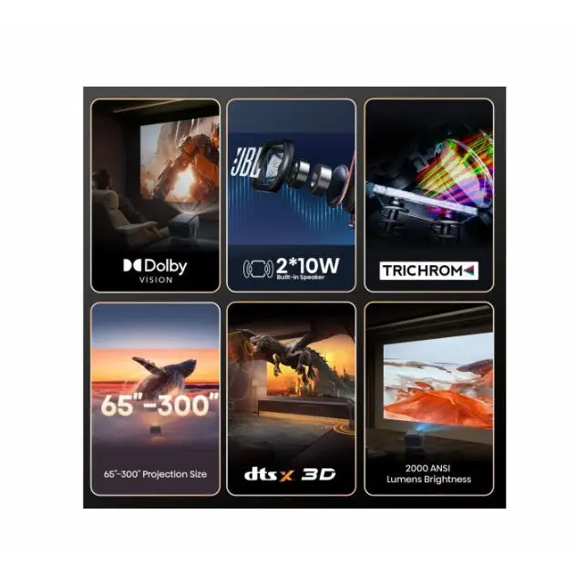 Hisense C2 Smart mini Laser Projector 4K Ultra HD 3840x2160 1700:1 2000 lum 60 Hz Digital Zoom,Dolby Vision