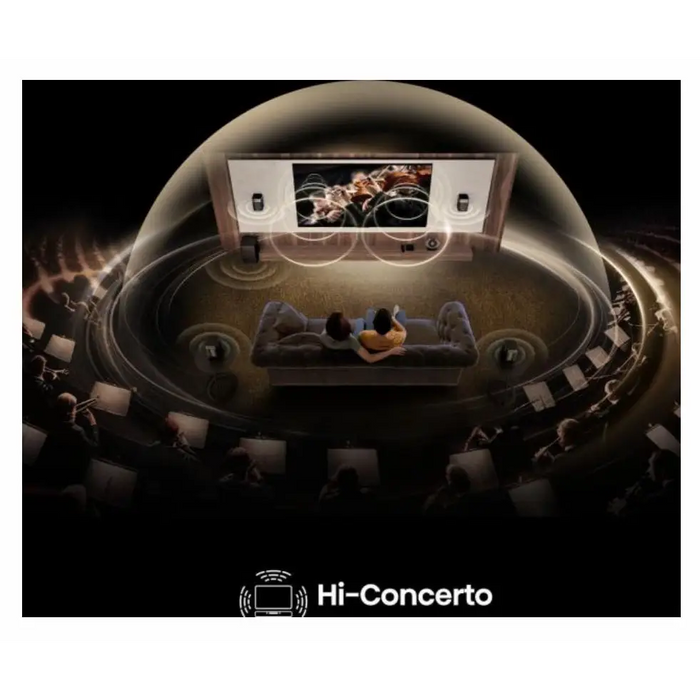 Hisense HT Saturn 4.1.2Ch Sound Bar with Wireless Subwoofer 720W Dolby Atmos Tuned by Devialet DTS:X,Quad Satellite