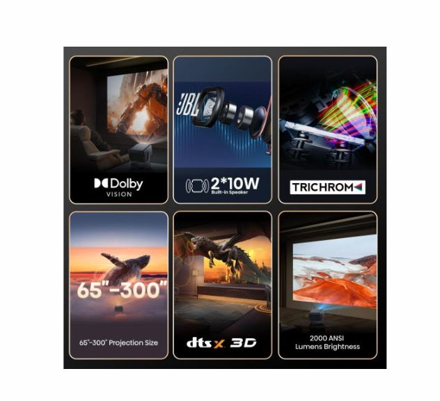 Hisense C2 Smart mini Laser Projector, 4K Ultra HD 3840x2160, 1700:1, 2000 lum, 60 Hz, Digital Zoom,Dolby Vision, HDR10+(decoding), HDR10, HLG, 2*10W