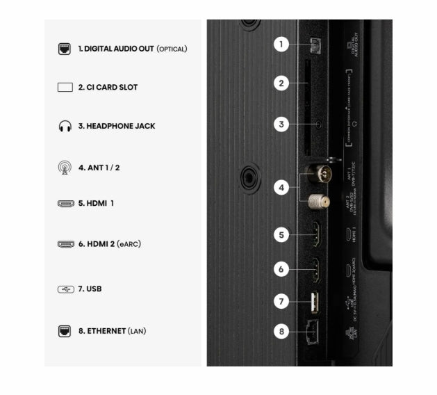 Hisense 32A4S TV