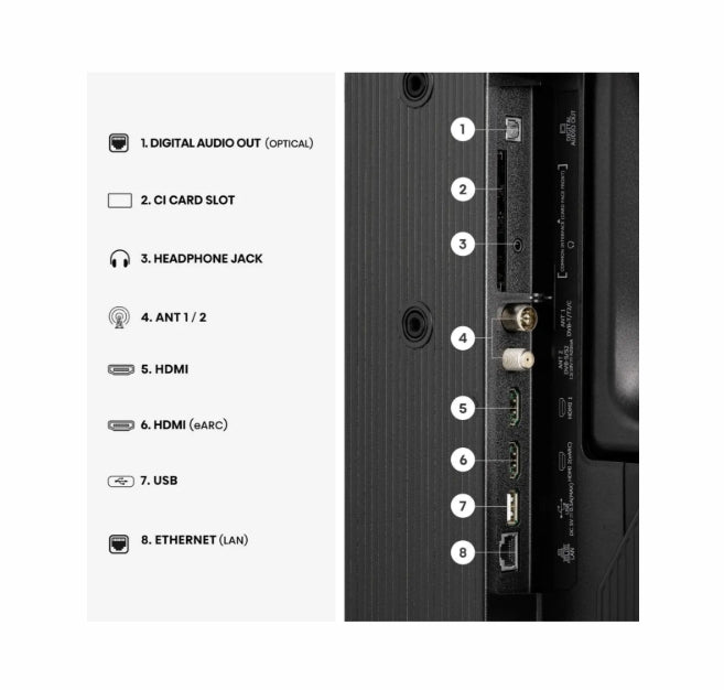 Hisense 40" A5S, Full HD 1920x1080, QLED, Quantum Dot, HDR, HLG, DTS HD, Light Sensor, Dolby Audio, Smart TV, WiFi, WiFi Direct, 2xHDMI, 2xUSB, LAN, CI+, DVB-T2/C/S2, Black
