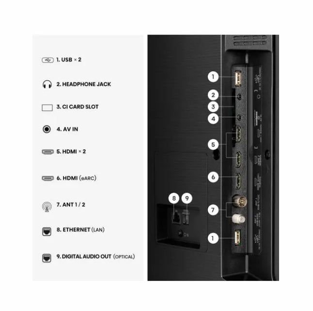 Hisense 43" A7S, 4K Ultra HD 3840x2160, QLED, FALD, Quantum Dot, HDR 10+, HLG, Dolby Vision, Dolby Atmos, Smart TV, WiFi 5GHz, WiFi Direct, BT, Anyview Cast, 3xHDMI, 2xUSB, LAN, CI+, DVB-T2/C/S2, Black