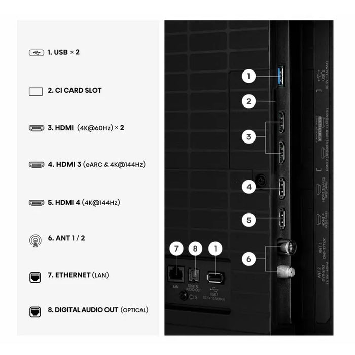 Hisense 55E8S TV