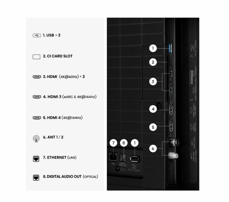 Hisense 55" U7SE, 4K Ultra HD 3840x2160, ULED, FALD, Quantum Dot, 144Hz, IPS, HDR 10+, HLG, Dolby Vision IQ, Dolby Atmos, Smart TV, WiFi 5GHz, WiFi Direct, BT, Anyview Cast, 4xHDMI, 2xUSB, LAN, CI+, DVB-T2/C/S2, Black
