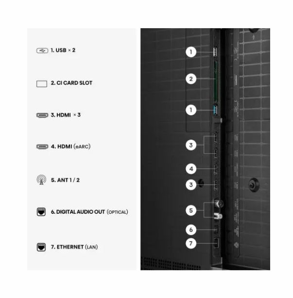 Hisense 55UR8S TV