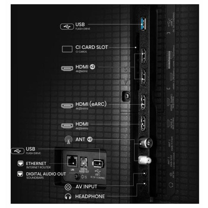 Hisense 65"E8Q, 4K Ultra HD 3840x2160, ULED, Quantum Dot,144 Mhz, HDR 10+, HLG, Dolby Vision, Smart TV,Light Sensor,WiFi Direct, BT, Anyview Cast,Built-in,Subwoofer, 4xHDMI, 2xUSB, LAN, CI+, DVB-T2/C/S2, Black