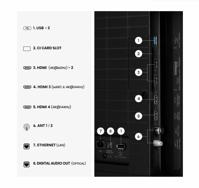 Hisense 65"U7SE, 4K Ultra HD 3840x2160, ULED, FALD, Quantum Dot, 144Hz, IPS, HDR 10+, HLG, Dolby Vision IQ, Dolby Atmos, Smart TV, WiFi 5GHz, WiFi Direct, BT, Anyview Cast,light sensor, 4xHDMI, 2xUSB, LAN, CI+, DVB-T2/C/S2, Black