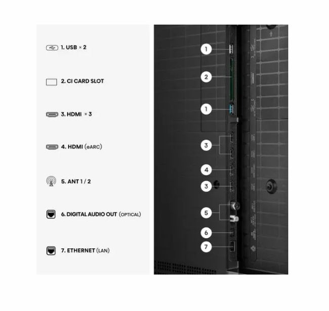 Hisense 65" UR8S, 4K Ultra HD 3840x2160, RGB Mini Led , DLED, Quantum Dot, 180Hz, IPS, HDR 10+, HLG, Dolby Vision IQ, Dolby Atmos, Smart TV,Light Sensor,WiFi 6eGHz, WiFi Direct, BT,2x10 W + 20 W + 2x5 W, Anyview Cast, 4xHDMI, 2xUSB, LAN, CI+, DVB-T2/C/S2
