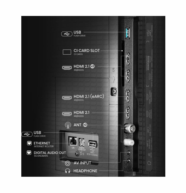 Hisense 85"U7Q Pro, 4K Ultra HD 3840x2160, ULED, FALD, Quantum Dot, 165Hz, IPS, HDR 10+, HLG, Dolby Vision IQ, Dolby Atmos, Smart TV, WiFi 5GHz, WiFi Direct, BT, Anyview Cast,light sensor,Solar Powered Remote, 4xHDMI, 2xUSB, LAN, CI+, DVB-T2/C/S2, Black