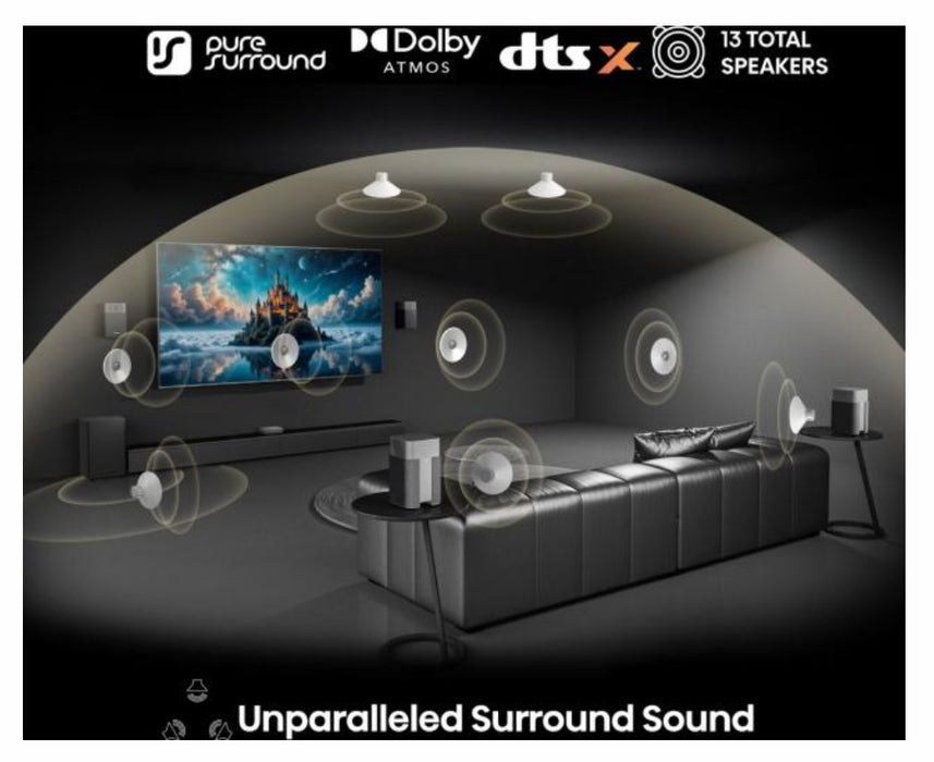 Hisense HT Saturn, 4.1.2Ch Sound Bar with Wireless Subwoofer, 720W, Dolby Atmos, Tuned by Devialet , DTS:X,Quad Satellite Speakers , Black