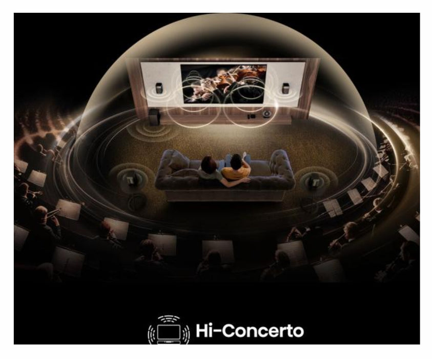 Hisense HT Saturn, 4.1.2Ch Sound Bar with Wireless Subwoofer, 720W, Dolby Atmos, Tuned by Devialet , DTS:X,Quad Satellite Speakers , Black