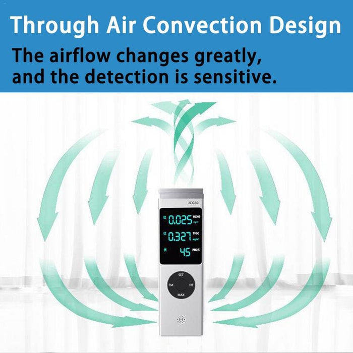 Homesek - infrared detector monitor air quality, particulate matter, PM2.5, formaldehyde