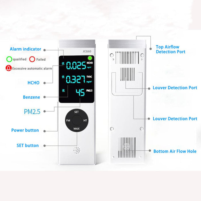 Homesek - infrared detector monitor air quality, particulate matter, PM2.5, formaldehyde