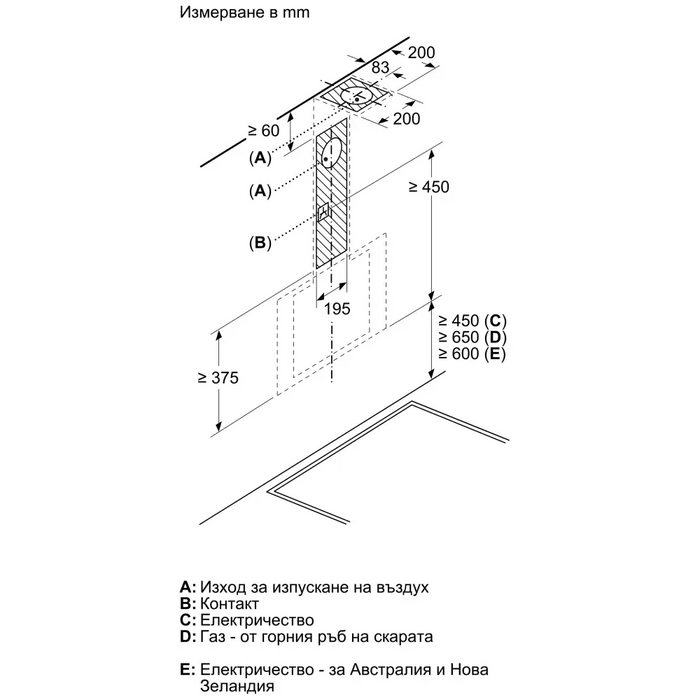 Hood BOSCH DWK65DK60 - Аспиратори<<<BOSCH аспиратори<<<BOSCH<<<PolyComp&&&Стандартни абсорбатори<<<Абсорбатори<<<Едра