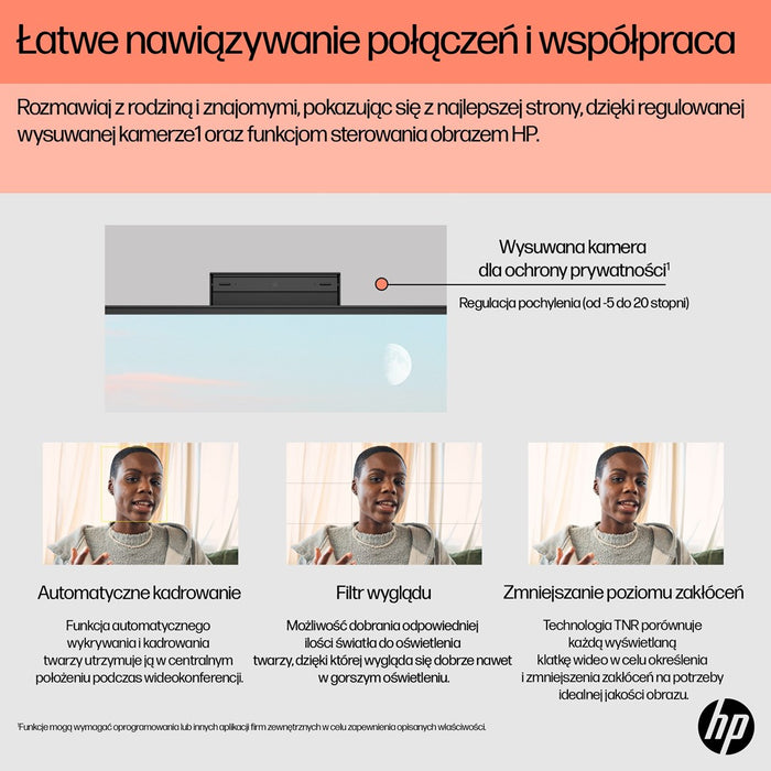 HP 24-cr0312nw AMD Ryzen™ 5 7520U 60.5 cm (23.8") 1920 x 1080 px All-in-One PC 16 GB LPDDR5-SDRAM 512 GB SSD Windows 11 Home Wi-Fi 6 (802.11ax) White