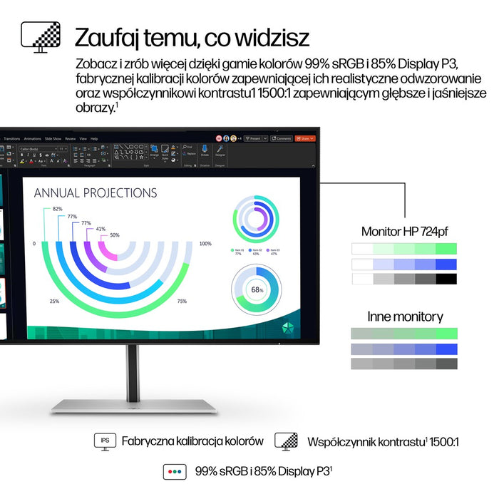Monitor HP S7 PRO 724PF 23,8" Full HD 100 Hz