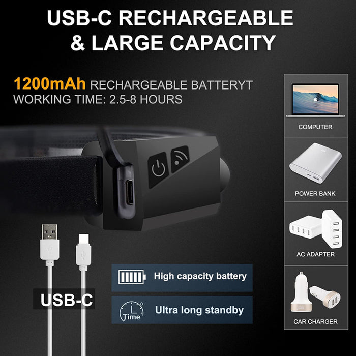 LED headlamp with IPX4 motion sensor USB-C 1200 mAh - black