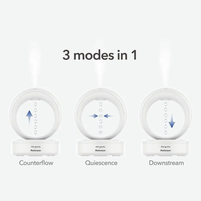 HUMIDIFIER ROHNSON R- 9587 0.68 L AROMA FUNCTION - Овлажнители за въздух<<<Грижа за въздуха<<<Малки електроуреди за