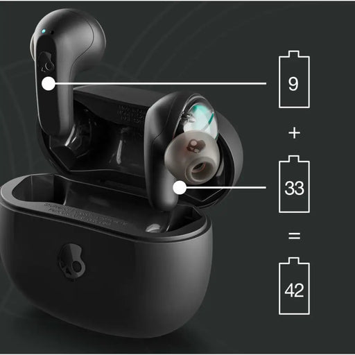 In-ear Bluetooth Headphones Skullcandy S2RLW-Q740 Black - Електроника Периферни и резервни части<<<Компютри|