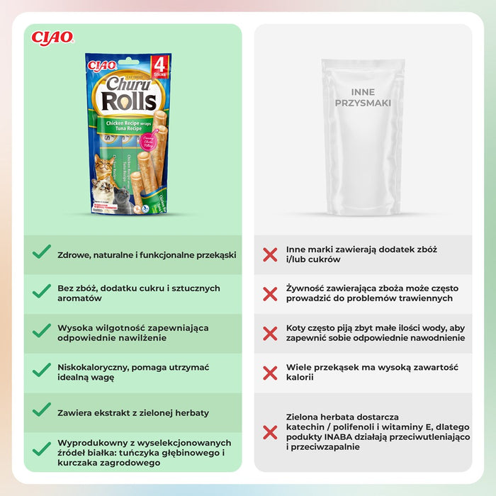INABA Churu Rolls Chicken recipe wraps Tuna recipe - cat treats - 4x10 g