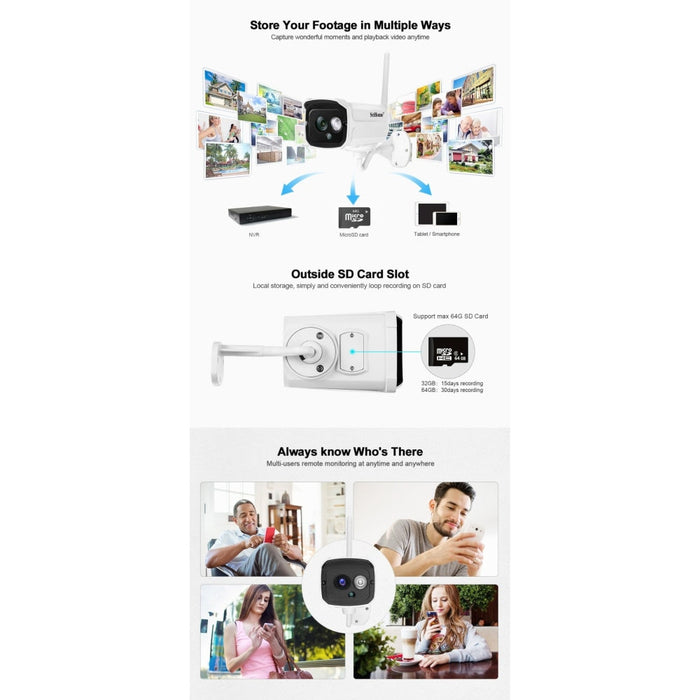 IP camera Sricam SriHome SH024 1080P HD 2.0MP Wifi CCTV waterproof SD card night vision for outdoor and indoor