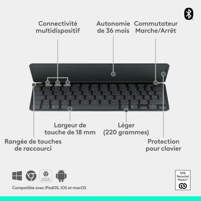 iPad Case + Keyboard Logitech Keys-to-Go 2 - Калъфи за Таблет<<<Електроника Телефони и таблети<<<Компютри|