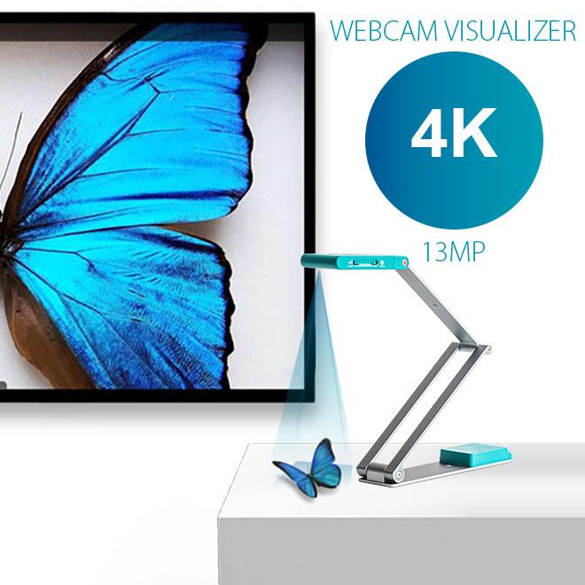 Portable scanner and visualizer IRIScan Visualizer 7, 4K, USB-C